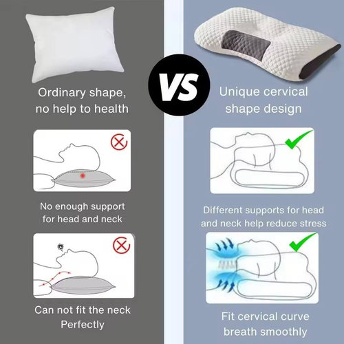 Ergonomic Cervical Pillow – Neck Support for Deep, Comfortable Sleep