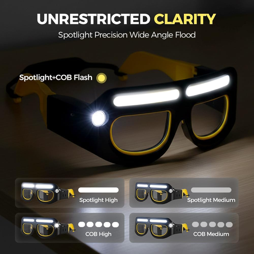 Rechargeable Gesture Control LED Glasses Lamp – Hands-Free Smart Lighting