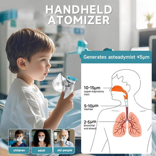 Portable Handheld Nebulizer – Easy Breathing Anytime, Anywhere