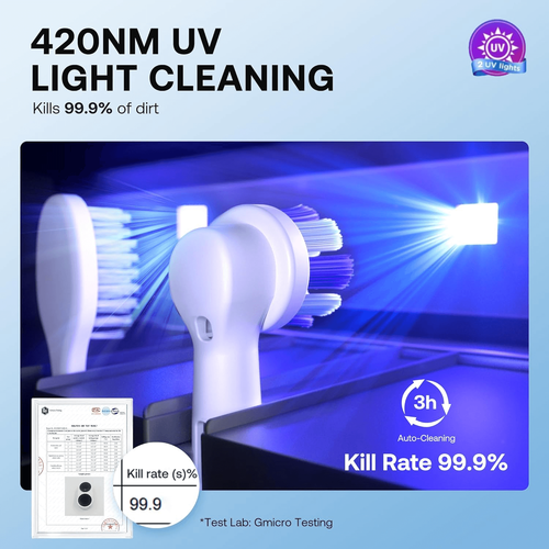 Smart UVC Toothbrush Sterilizer – Automatic Cleaning