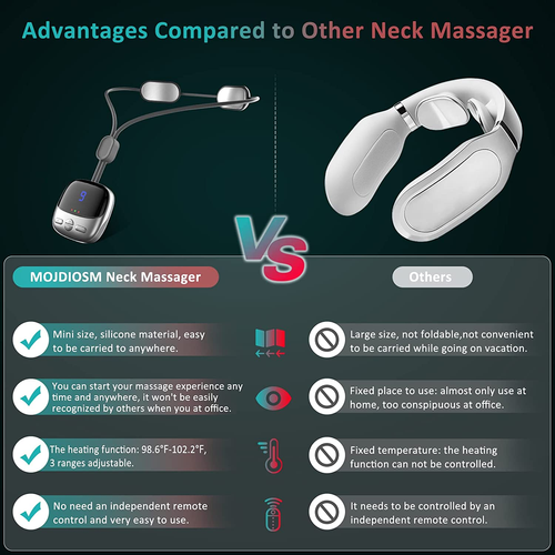 Smart Heated Neck Massager – Instant Pain Relief Anywhere