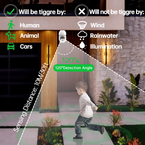 Smart  Light Bulb Security Camera