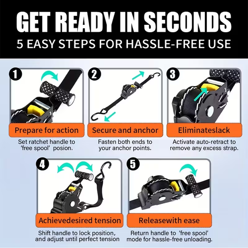 Retractable Ratchet Strap – One-Click Secure Strong & Smart Cargo Tie-Down