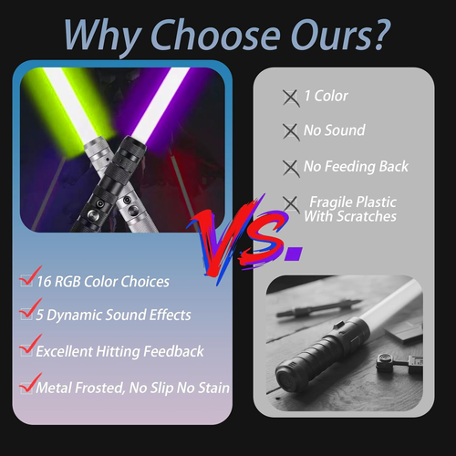 Premium RGB Metal Lightsaber – 16 Colors & Sound
