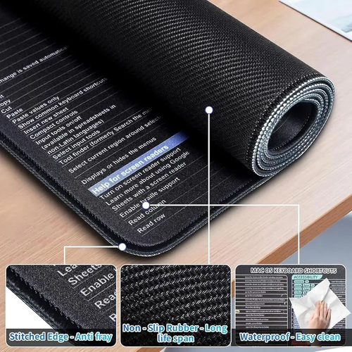 Excel Cheat Sheet Desk Mat – Your Ultimate Excel Guide