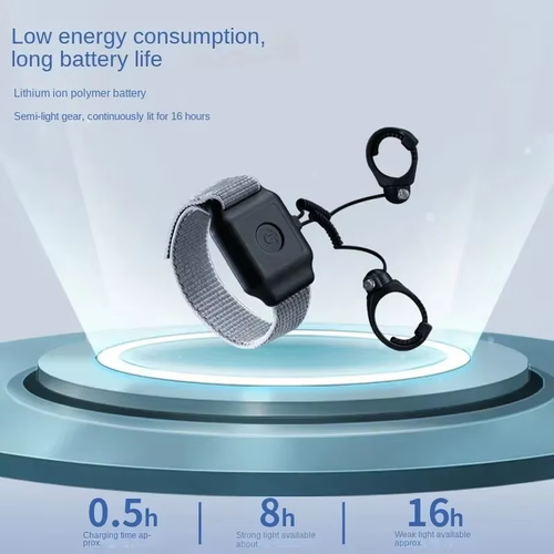 Diamond Ring Flashlight – Hands-Free 360° LED Light for Work, Repair & Outdoor Use