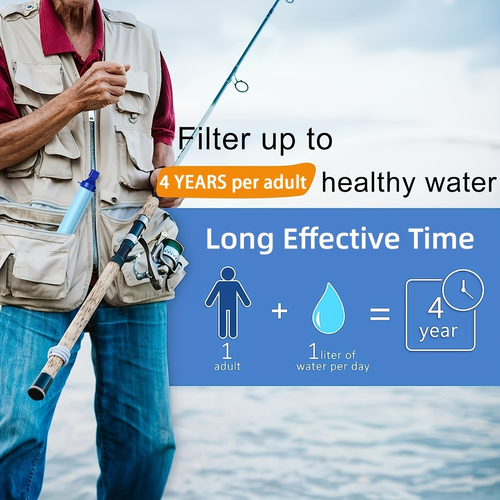 Portable Water Filter Straw – Drink Safe Water Anywhere