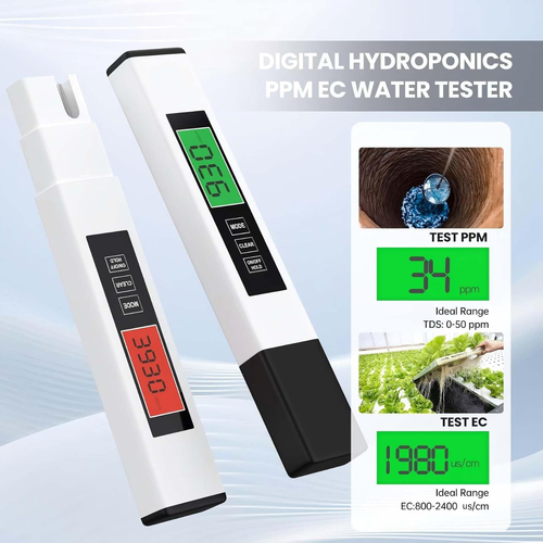 4-in-1 Digital TDS Water Tester – Know Your Water, Protect Your Family