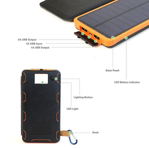 High-quality lightweight foldable solar panel portable charger with 20,000 milliampere-hour capacity and dual USB ports for camping use.