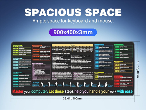 Excel Cheat Sheet Desk Mat – Your Ultimate Excel Guide