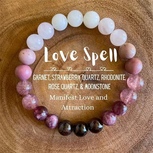 4PCS Energy Stone Bracelets – Wealth, Love & Protection Set