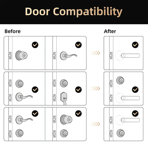 Smart Fingerprint Door Lock | Secure Your Home in Style