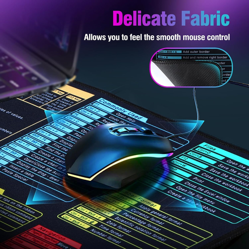 Excel Cheat Sheet Desk Mat – Your Ultimate Excel Guide