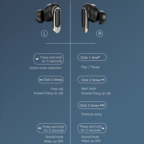 Wireless In-ear Smart Earphones, With Digital Display, ANC+ENC, Noise Cancelling Function