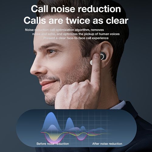 Wireless In-ear Smart Earphones, With Digital Display, ANC+ENC, Noise Cancelling Function