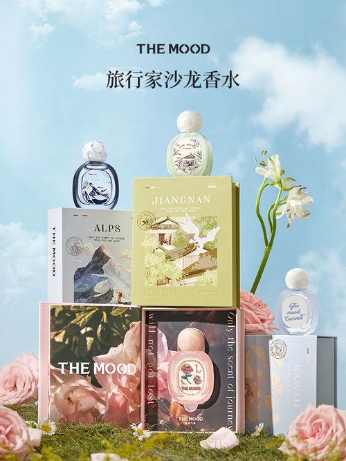 未知氣味梔子花玫瑰香水禮盒江南白茶持久茉莉淡香女士生日禮物