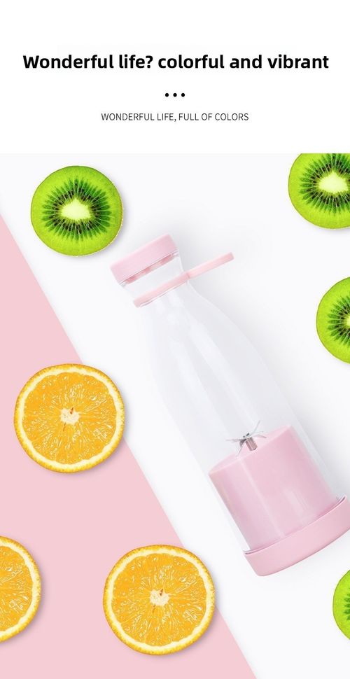 Bar-Quality Smoothies in 40s - Portable Travel Blender with USB Charge