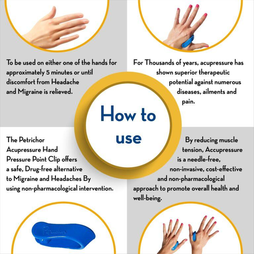 Powerful man's Thumb Acupressure Clip,  Manual Massage Tool for Relieving Body Discomfort