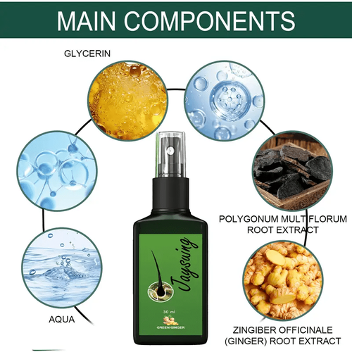 Herbal Hair Growth Spray – Powered by German Technology