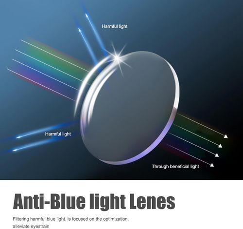 Blue Light Blocking Glasses | Computer Glasses for Eye Strain Relief | Gaming & Reading Glasses for Men & Women