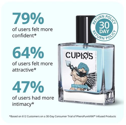 Cupid Cologne -Infused Cologne for Men