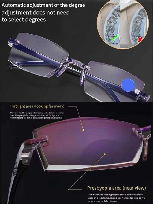 Blue Light Blocking Glasses | Computer Glasses for Eye Strain Relief | Gaming & Reading Glasses for Men & Women