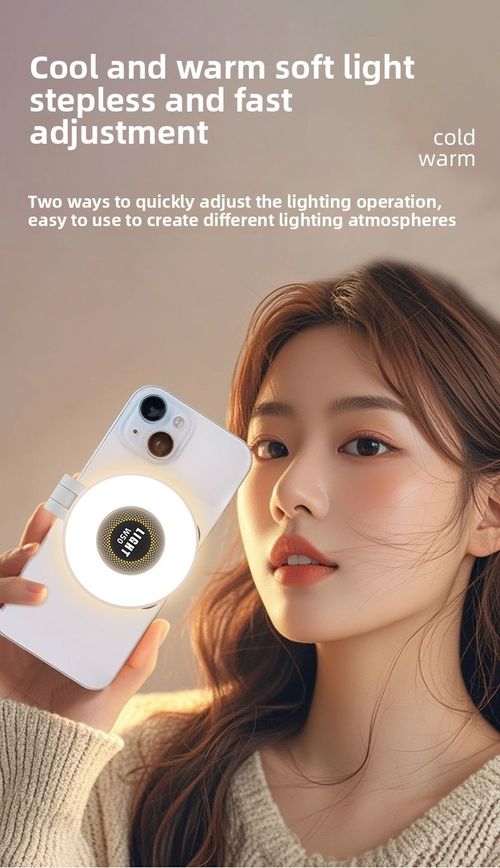 Ring Light-The World's Most Powerful Light. Fits in Your Pocket.
