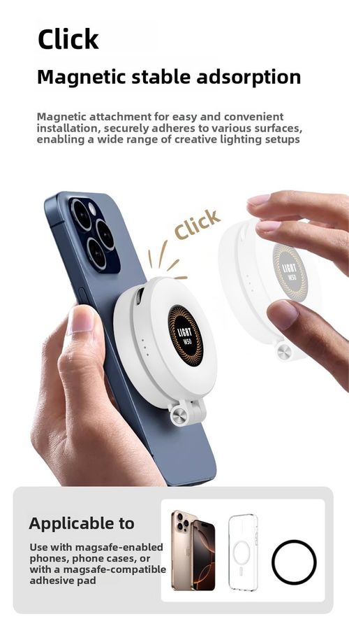 Ring Light-The World's Most Powerful Light. Fits in Your Pocket.