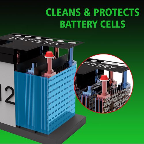 Battery Restorer and Desulfurationfor Lead Acid Battery Additive Use for Golf Cart, RVs, Bikes, ATVs, Car Battery 32oz