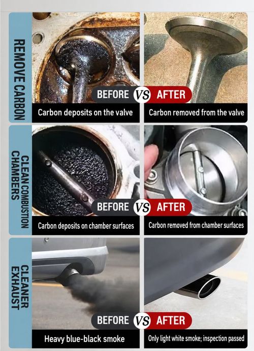 Catalytic Converter Cleaner - 6 Bottle Pack