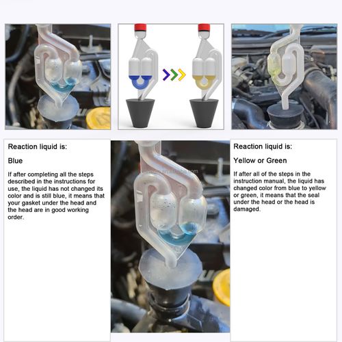 Head Gasket Tester Kit | Complete Combustion Leak Test Tool For Cars Trucks SUVs In Ghana, Universal Radiator Adapter, Over 100 Tests With Detection Fluid