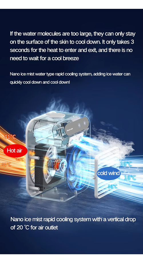 ⏰Desk Spray Fan Rechargeable Evaporative Air Cooler Personal Humidifier Portable Air Conditioner Fan