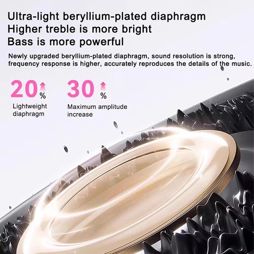 New LED Digital Display BT Earphones Trendy Colors Women's Style Earbuds Sports Ear Clip with Silicone Lanyard