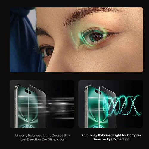 2nd Generation iPhone Screen Protector - Dust Free Without Bubbles