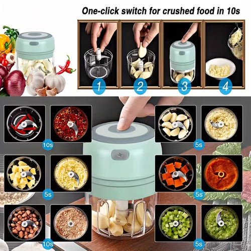 Portable USB-C Rechargeable Food Processor