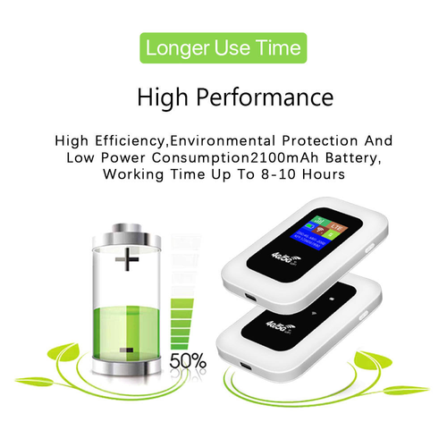 4G LTE Wireless Router