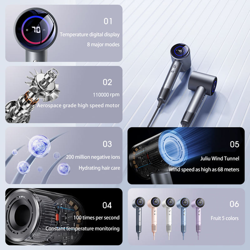 High-concentration Negative Ion Hair Dryer