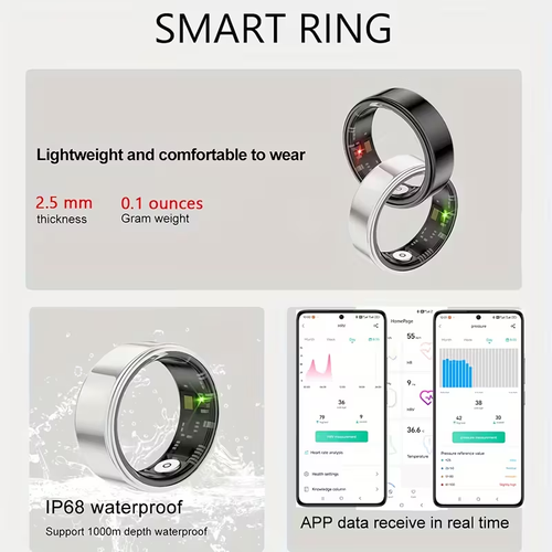 Multifunctional Smart Ring
