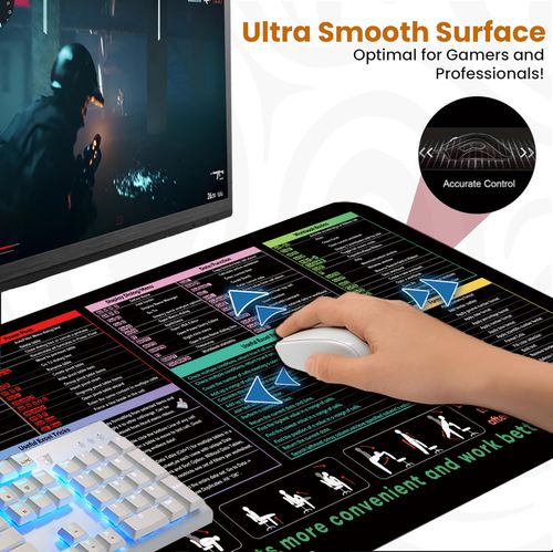 Excel Shortcut Key Waterproof Mouse Pad – Non-Slip & Extra-Large, Stitched Edge for Durability, Office & Gaming Compatible