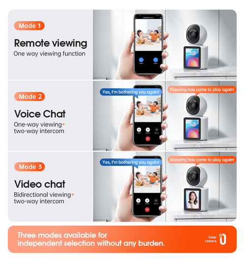 Two-way Video Smart Camera Surveillance