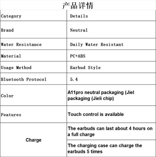 a unique pair of Bluetooth headphones