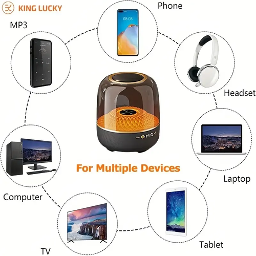 Wireless Bluetooth Speaker Trendy Music Bedside Lamp Dimmable Warm White Light &RGB Color Changing