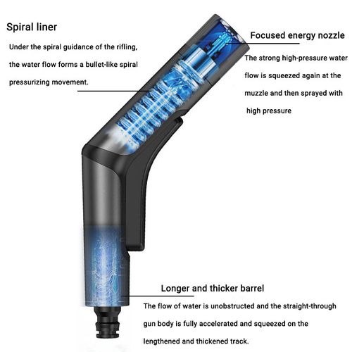 High-pressure water gun for daily cleaning with foam cannon, essential for car washing