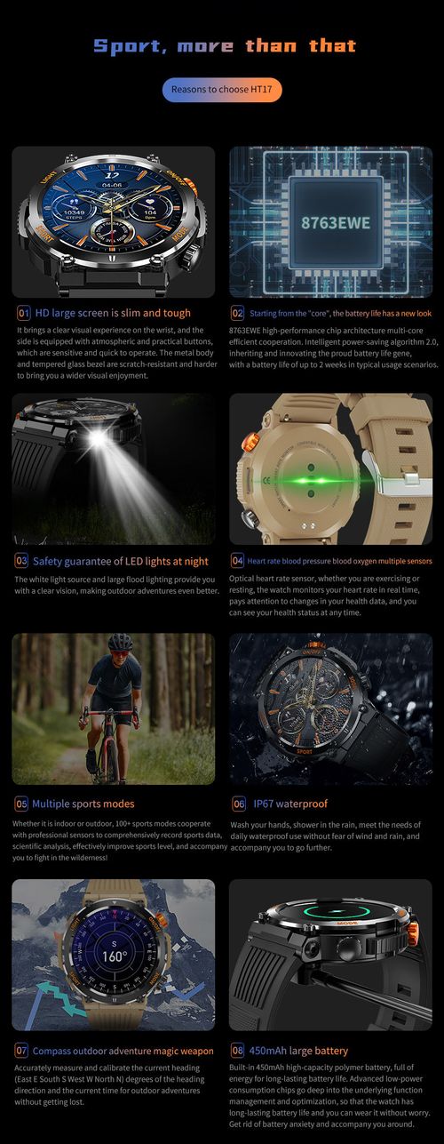 BT smartwatch, heart rate and blood pressure monitor, weather IP67 waterproof, sports and fitness smartwatch