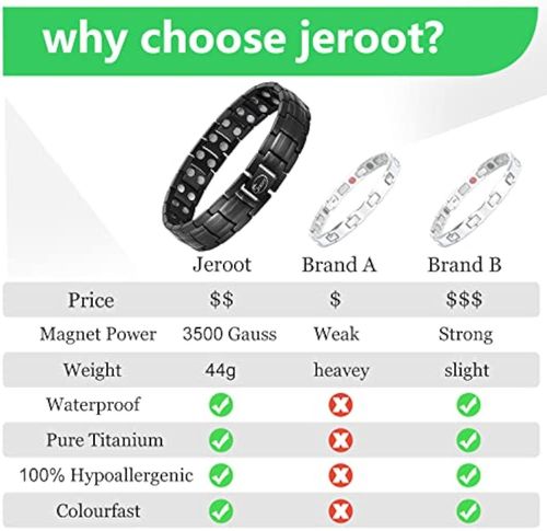 Therapeutic Magnetic Energy Healing Bracelet for Health Energy Therapy