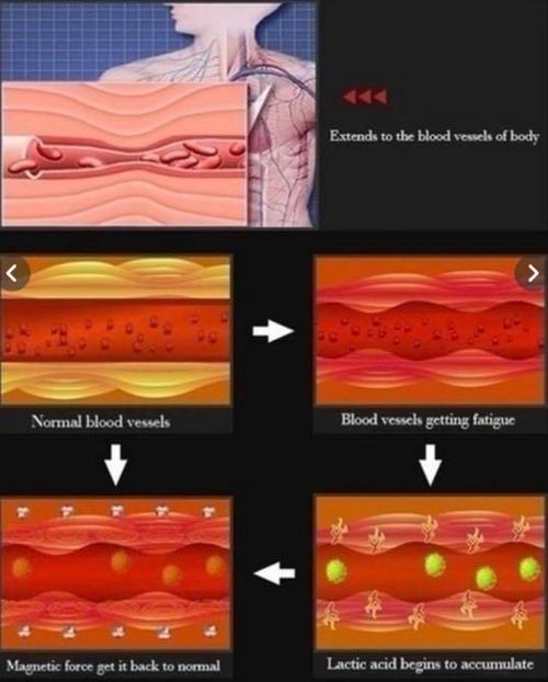 Therapeutic Magnetic Energy Healing Bracelet for Health Energy Therapy