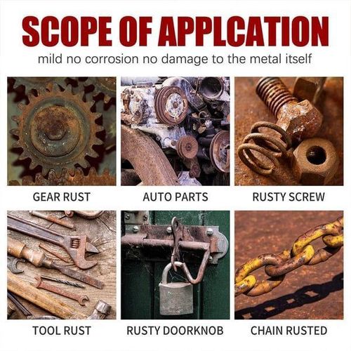 🔥Chassis Rust Converter