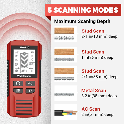 Multi-function handheld metal and wall detector 5 in 1 wall keel detector Metal Wooden keel AC voltage charged detection Wall scanner with automatic calibration Lightweight LCD screen Electric box detector