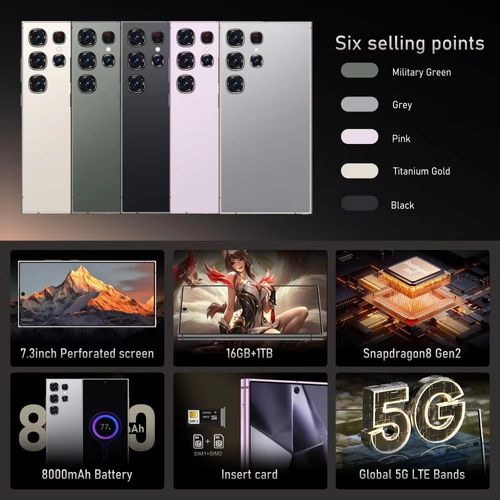 S25 ULTRA 16gb+1tb 72MP+108MP Face Unlock Android 14 (cash on deliver+free shipping)