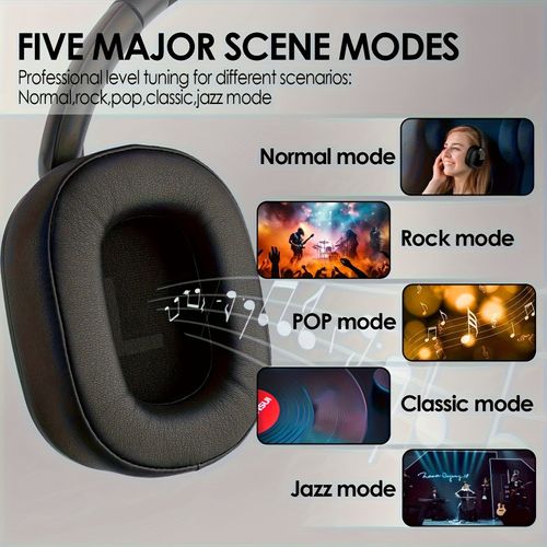 Active noise-canceling headphones